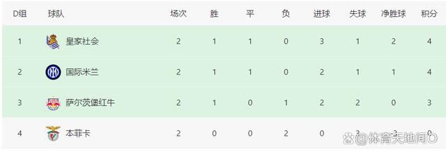 东方航空的美女